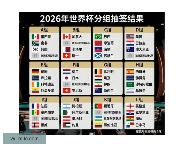 2026世界杯官方合作伙伴宣布现场赠送限量球衣球迷赛福利升级