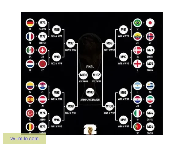 世界杯热点国家队名单引爆保级压力升级的对位解析战术深度前瞻 世界杯热点国家队名单引爆保级压力升级的对位解析战术深度前瞻